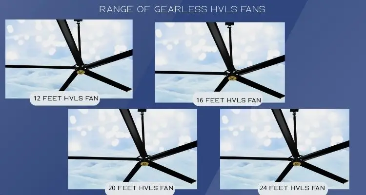 Ceiling Fan, HVLS, 230 V, 3 phase - detail 16