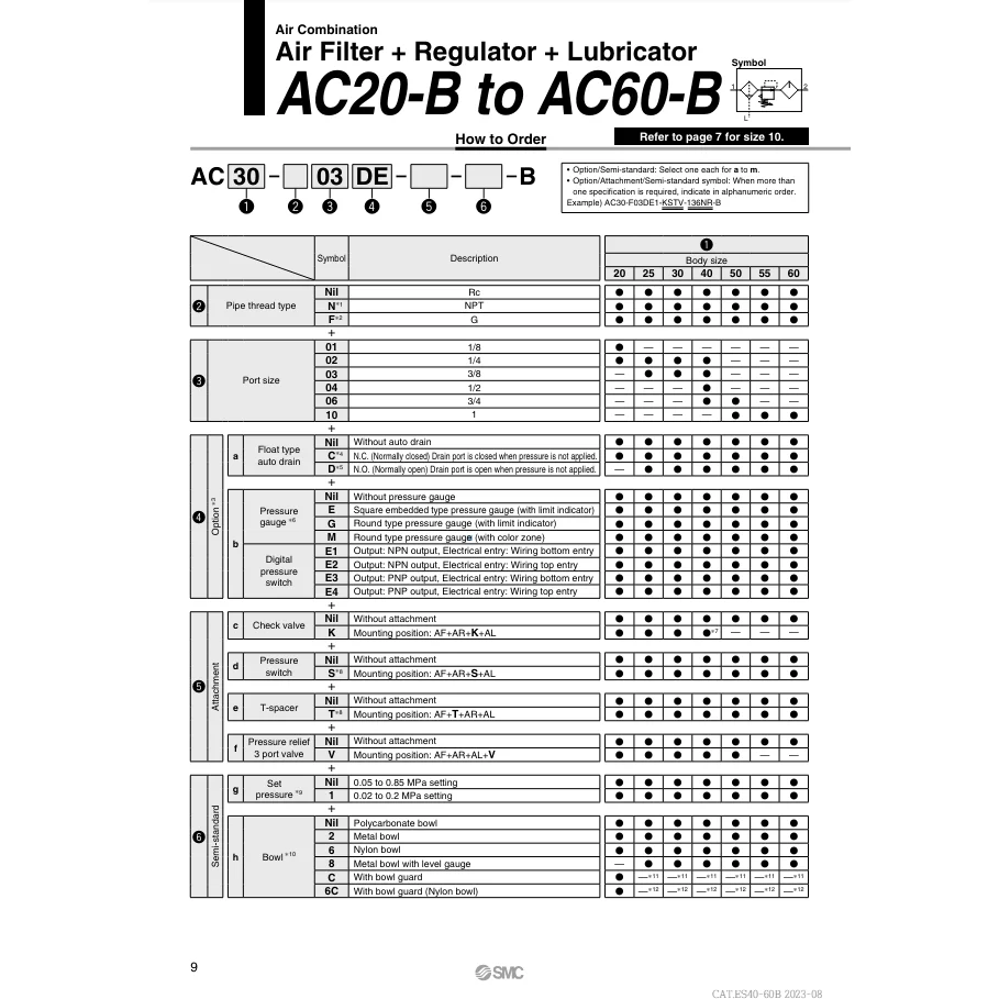 Compacted Ac20 SMC Pneumatics Air Combination AC20-02CG-V-B Pneumatic Parts| Alibaba.com