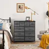 as picture Color