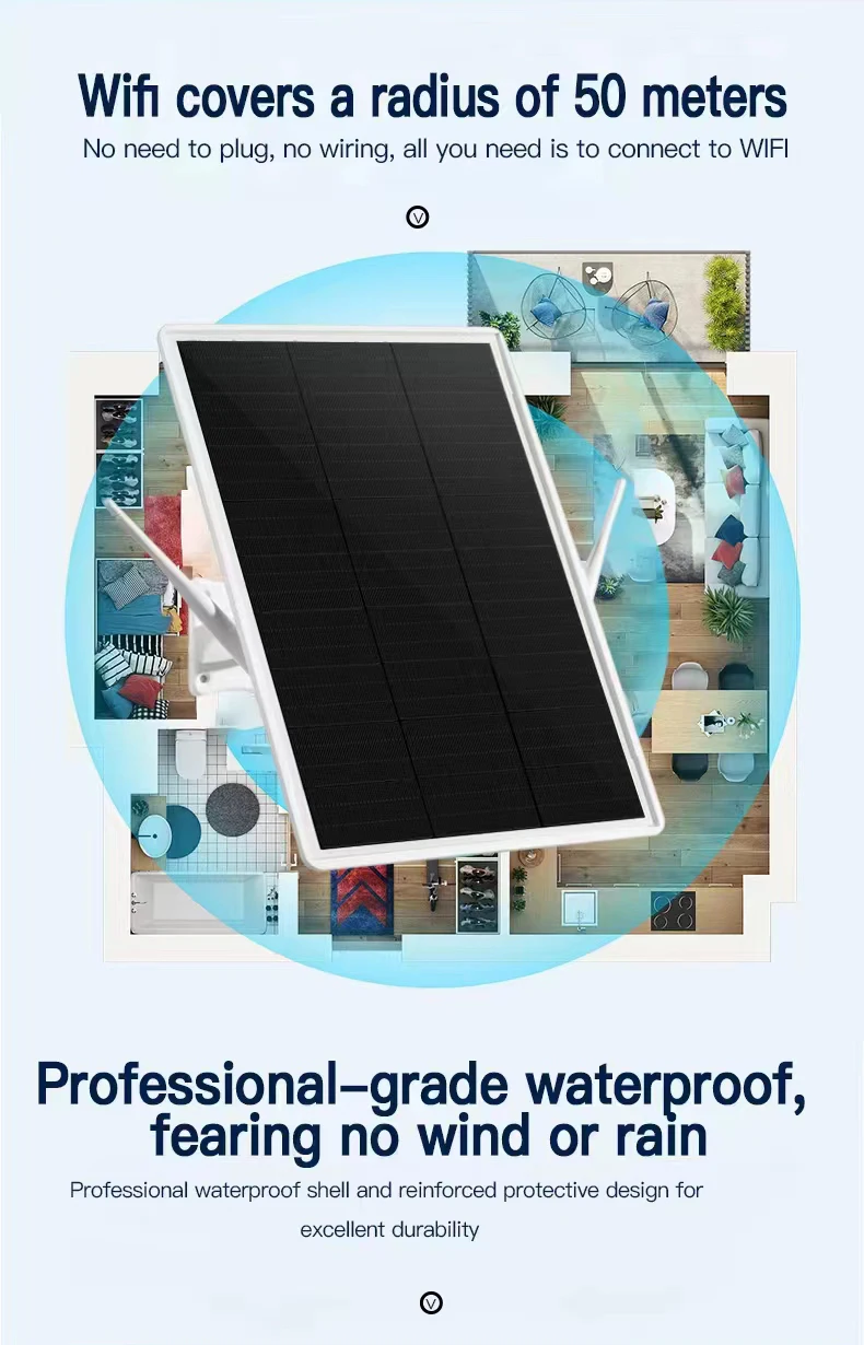 2024 New 4G  Solar Panel WiFi Router with Battery Professional for WiFi Security Cameras for Outdoor Wireless Router 4G SIM Card