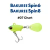 #07 Chart