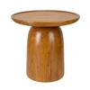 Teak Honey Color Finish