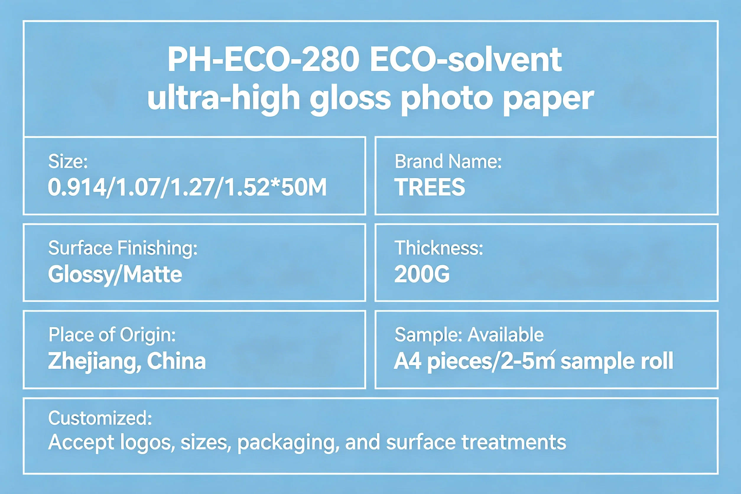 Specifications