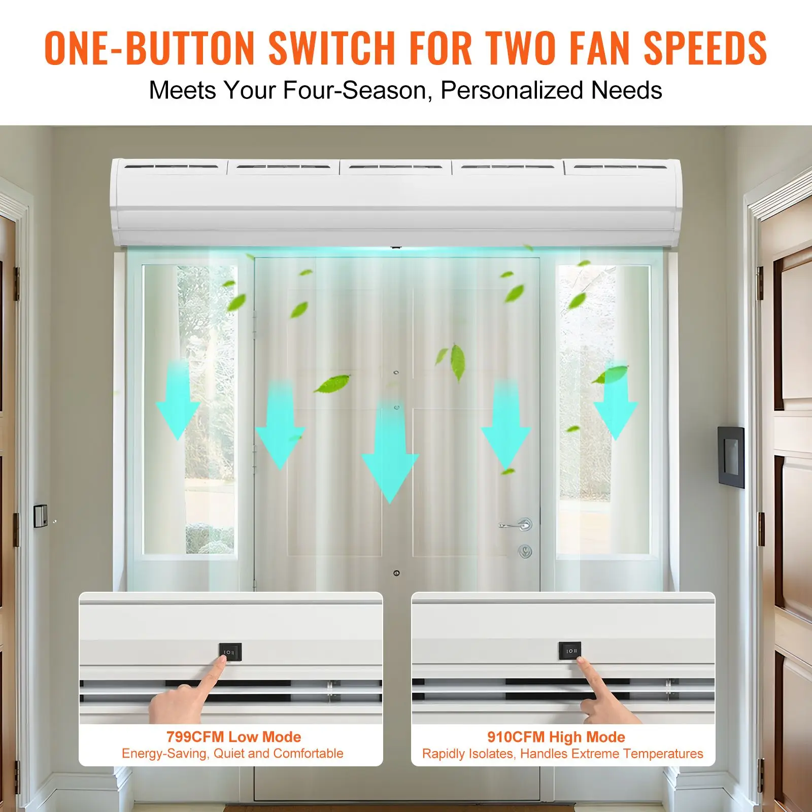 Air Curtain, 60", 1500CFM, Wall - detail 8