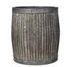 Zinc antique
