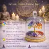 7 Chakra