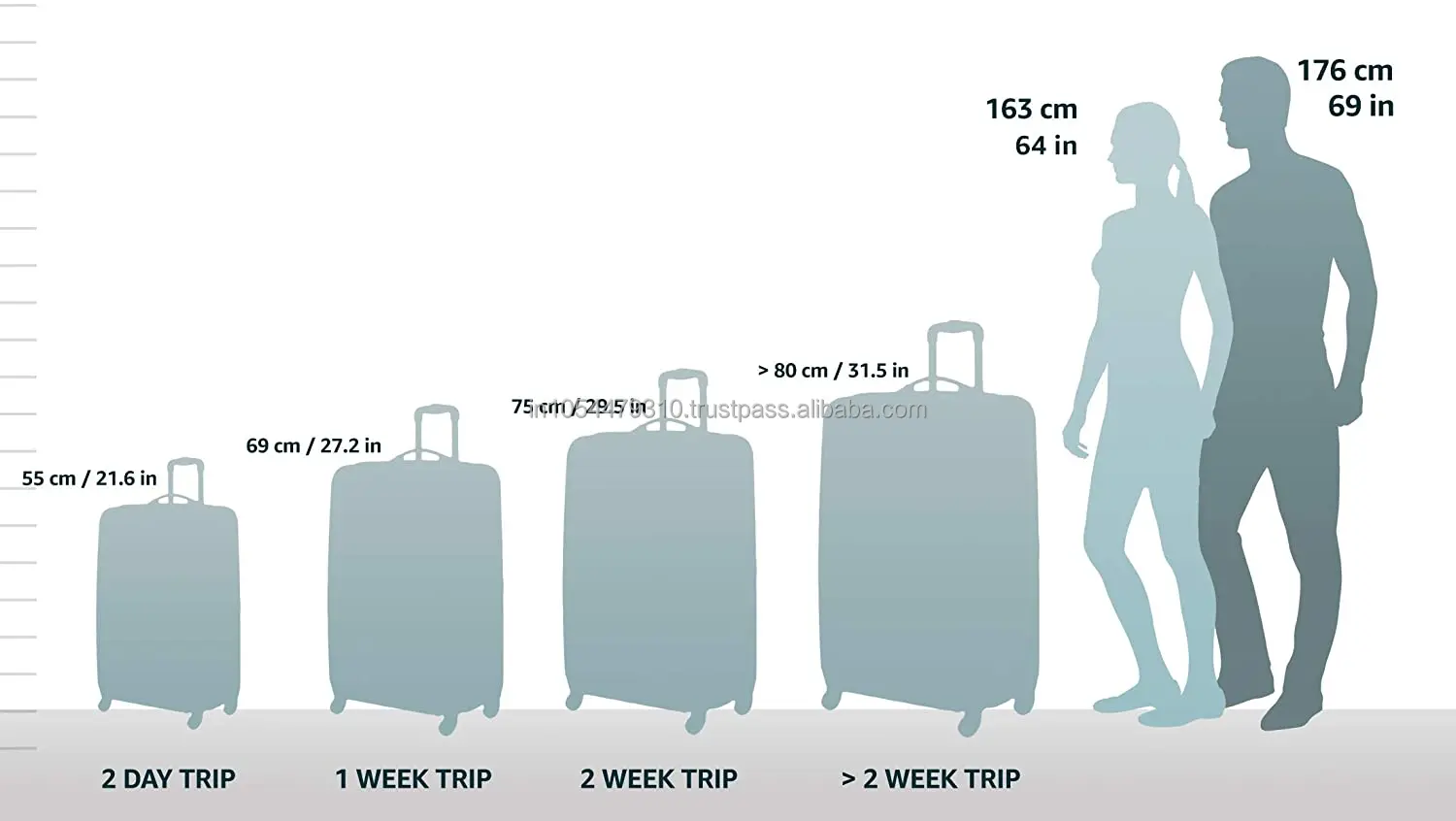 Размеры чемоданов Samsonite
