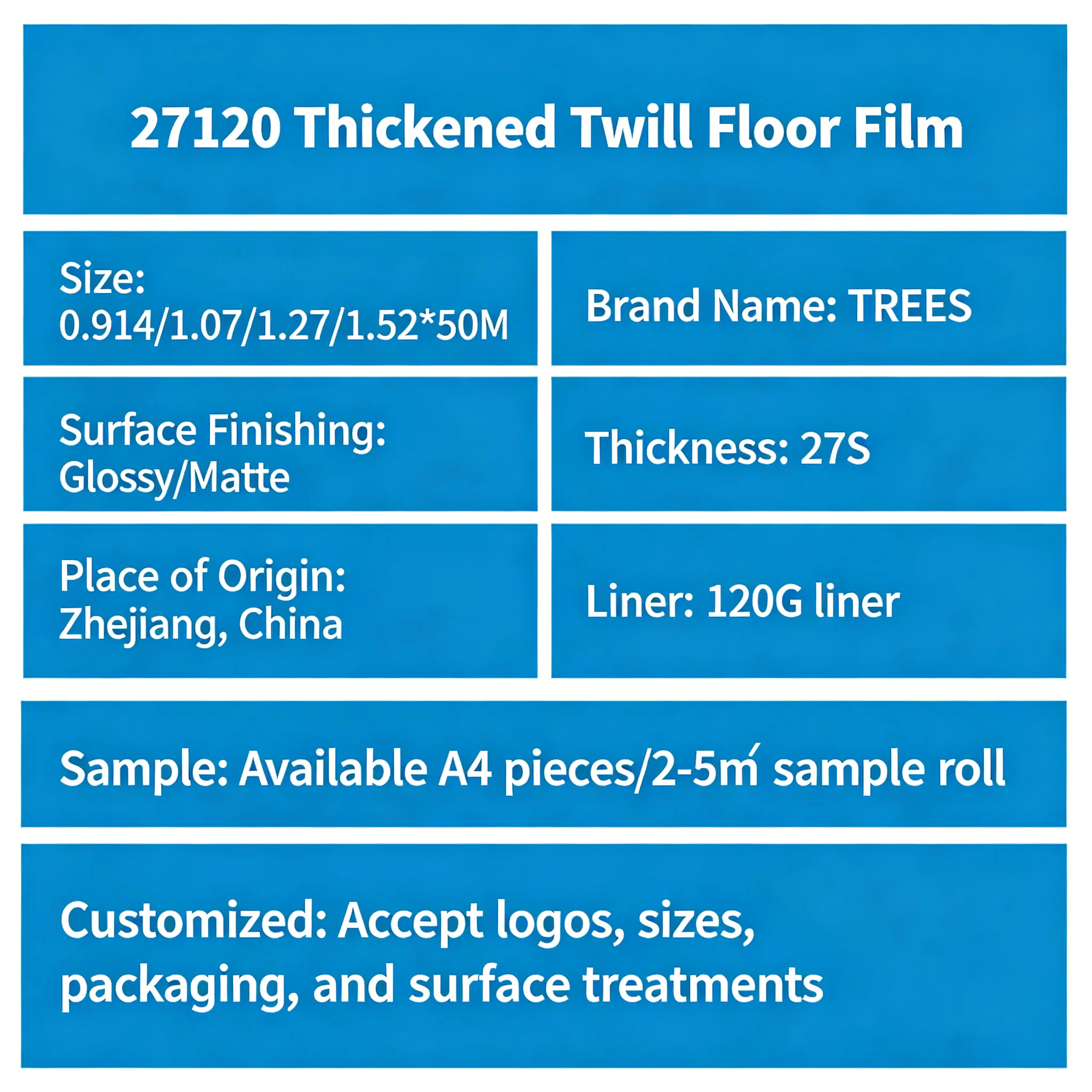 Specifications