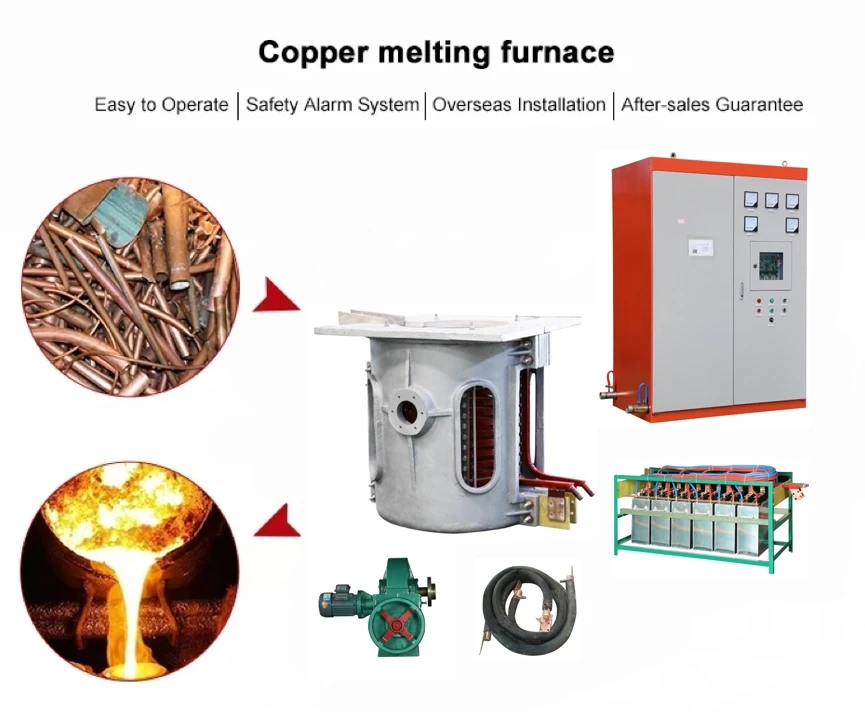 Automatically Dumping 250 Kg Melting Furnace Year Warranty - Main Image