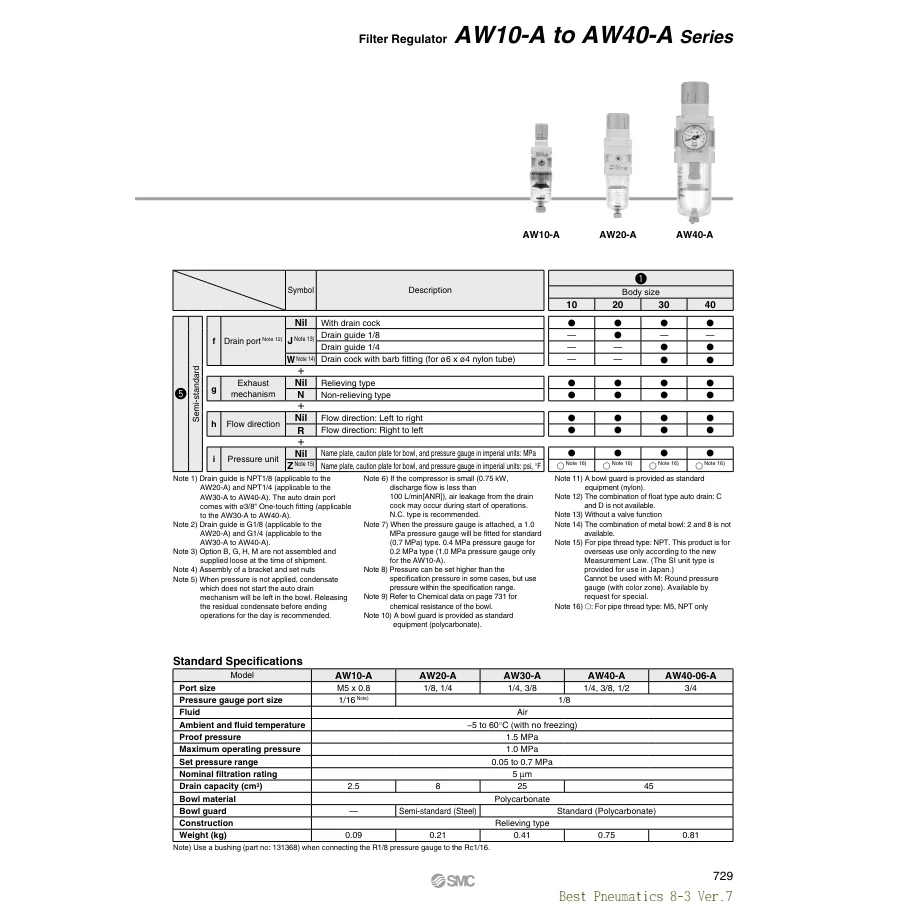 SMC Pneumatics Filter Regulator AW40-04BD-A Pneumatic Parts| Alibaba.com