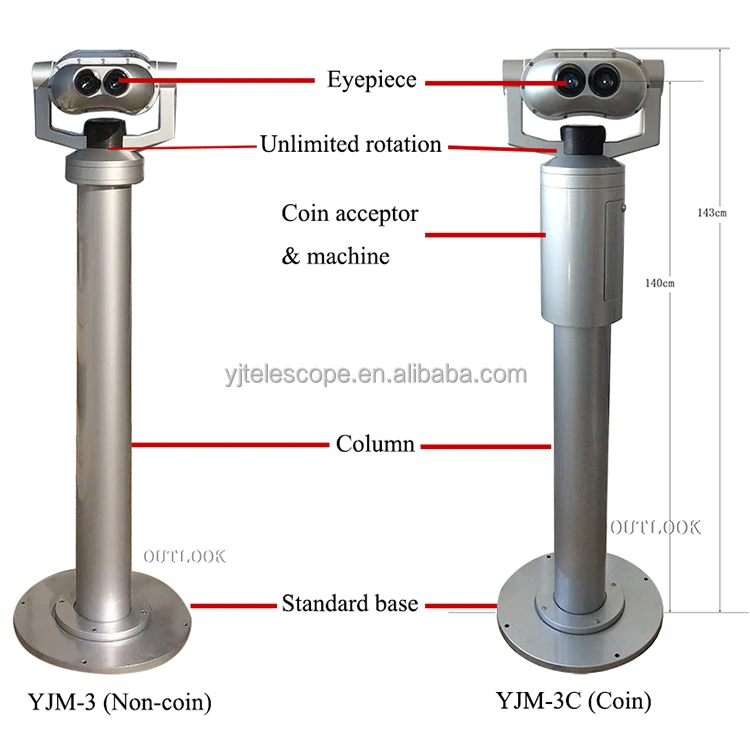 Long Rang Distance Viewing Coin Operated Binocular Telescope with High Quality 25x100