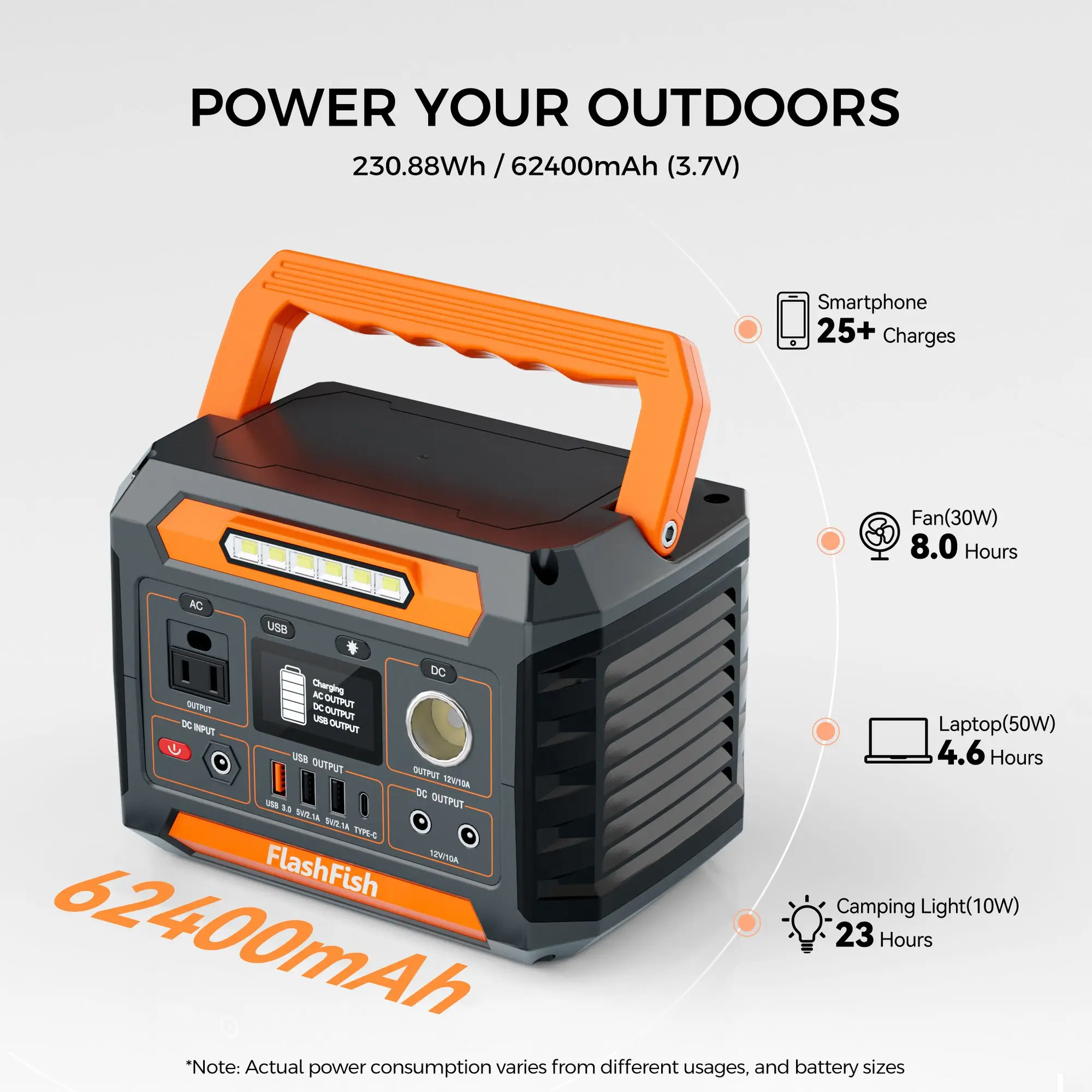 FlashFish ポータブル電源 300W 230.88Wh ソーラー発電機 LEDライト