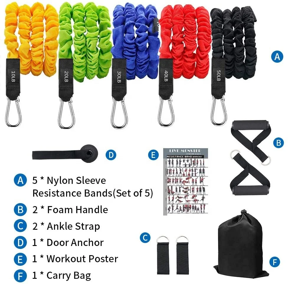 1 Paire De Manchettes De Porte En Nylon Noir Robuste Avec Outils D'Exercice Attachés Pour Yoga Et Fitness à Domicile