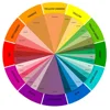 Couleur personnalisée acceptée