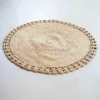 same as images