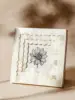 As Per Image