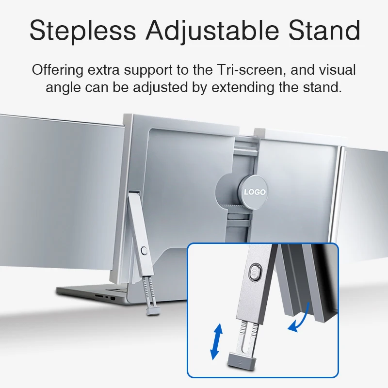 Trifold Laptop Extender - Dual 14 Inch LCD Display Screen
