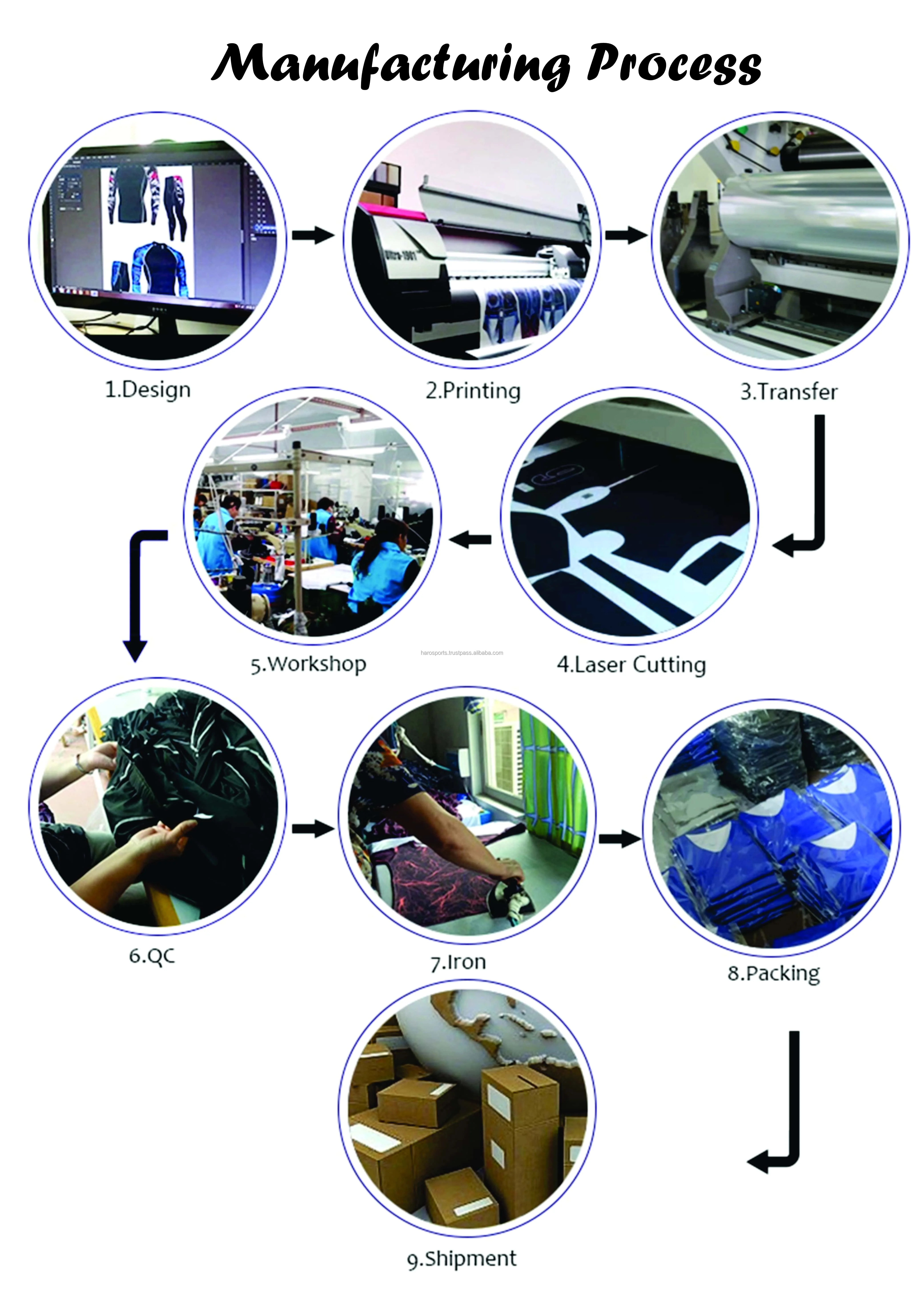 Latest Design Factory Supplier Cheerleading Uniforms Low Price