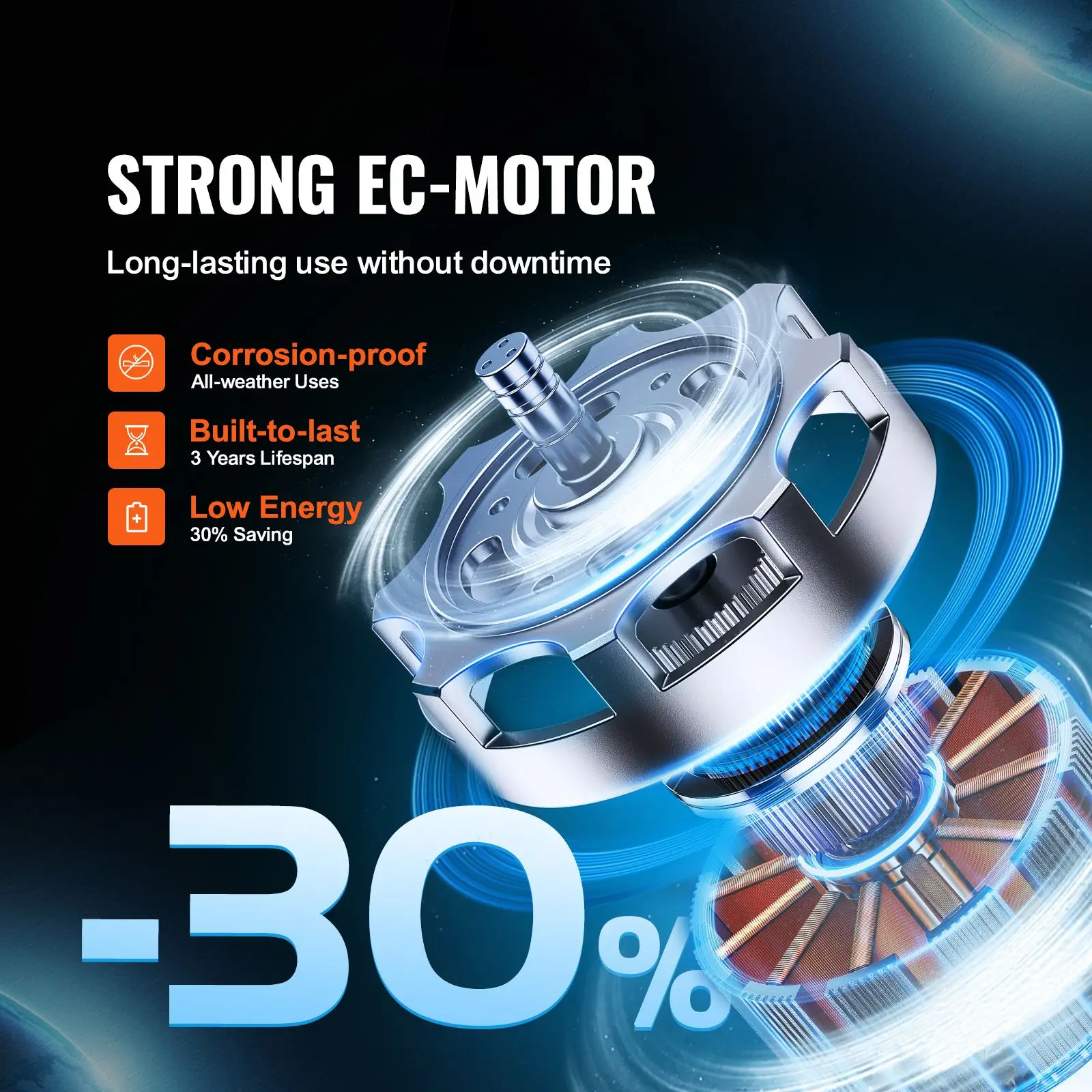 Duct Fan, Inline, 402, CFM - detail 6