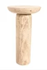 as per the image