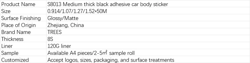 Specifications