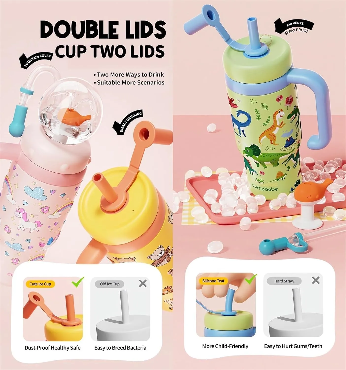 Double Lids Features