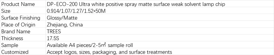 Specifications