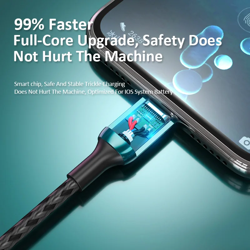 Телефон планета Подгонянный кабель для синхронизации данных USB передачи типа C быстрая ВЫСОКАЯ ЧЁТКОСТЬ быстро заряжающийся мобильный телефон зарядное устройство IPhone 11 12 13