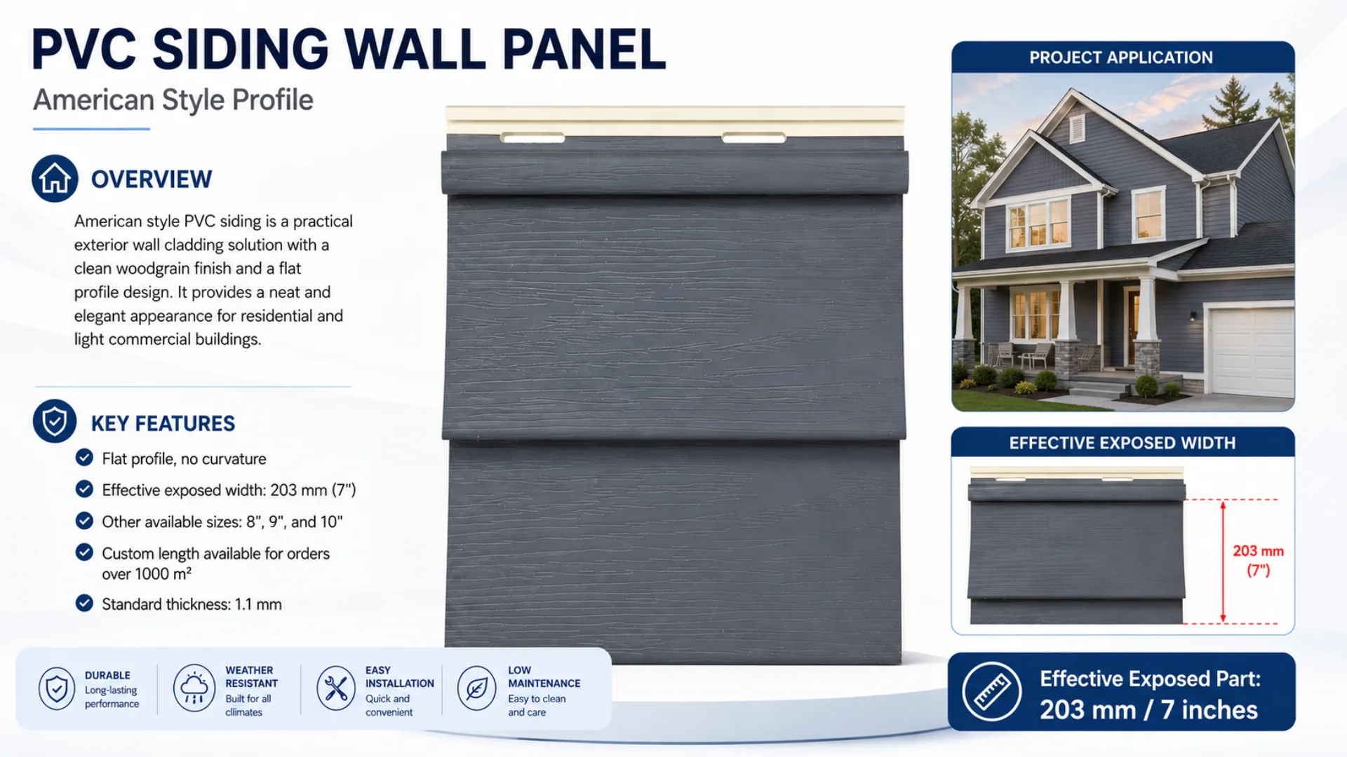 Anti-Corrosion Wall Panels