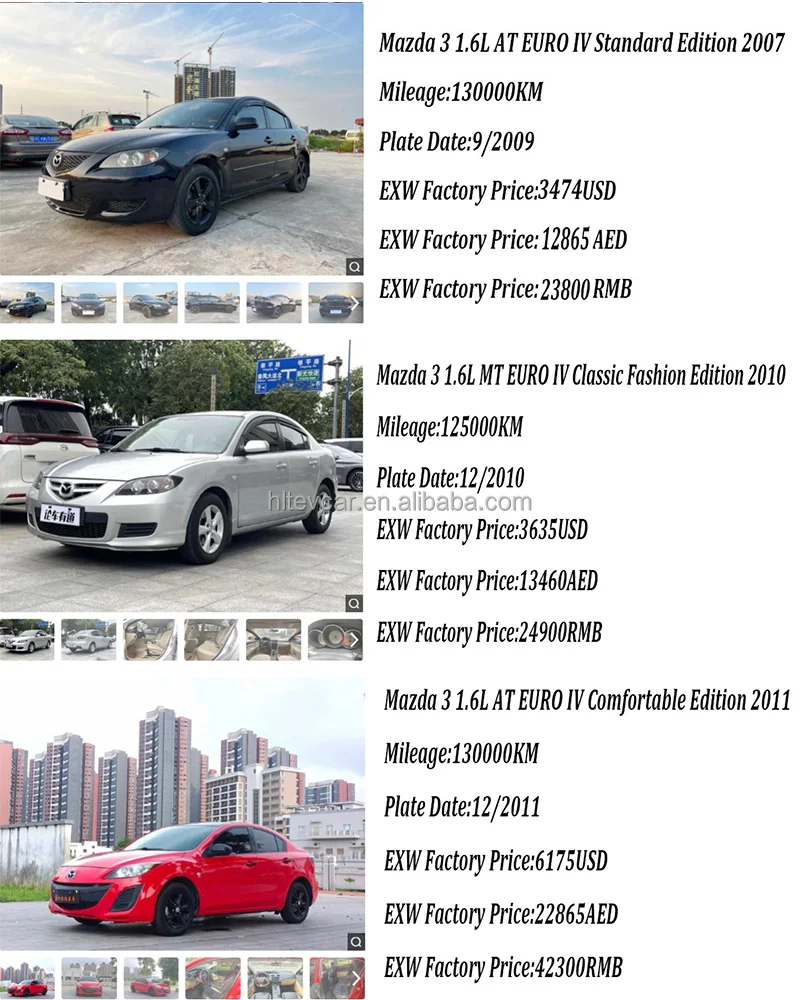 Wholesale Fairly Used Cars Hyundai Solaris Creta Tucson Elantra 10k60k