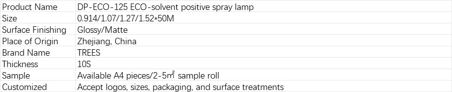 Specifications