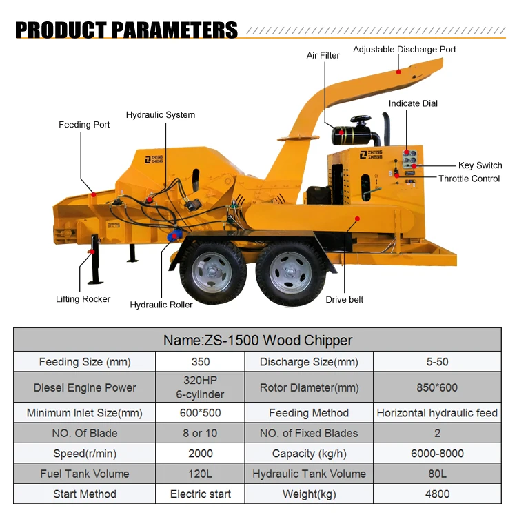CE Approval High Efficiency 10 Tons Per Hour Wood Chipper 300 hp diesel Engine 16 Inch Shredder