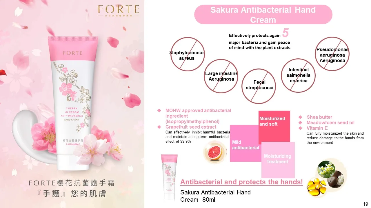 Антибактериальный отбеливающий крем для рук с маслом ши и витамином Е