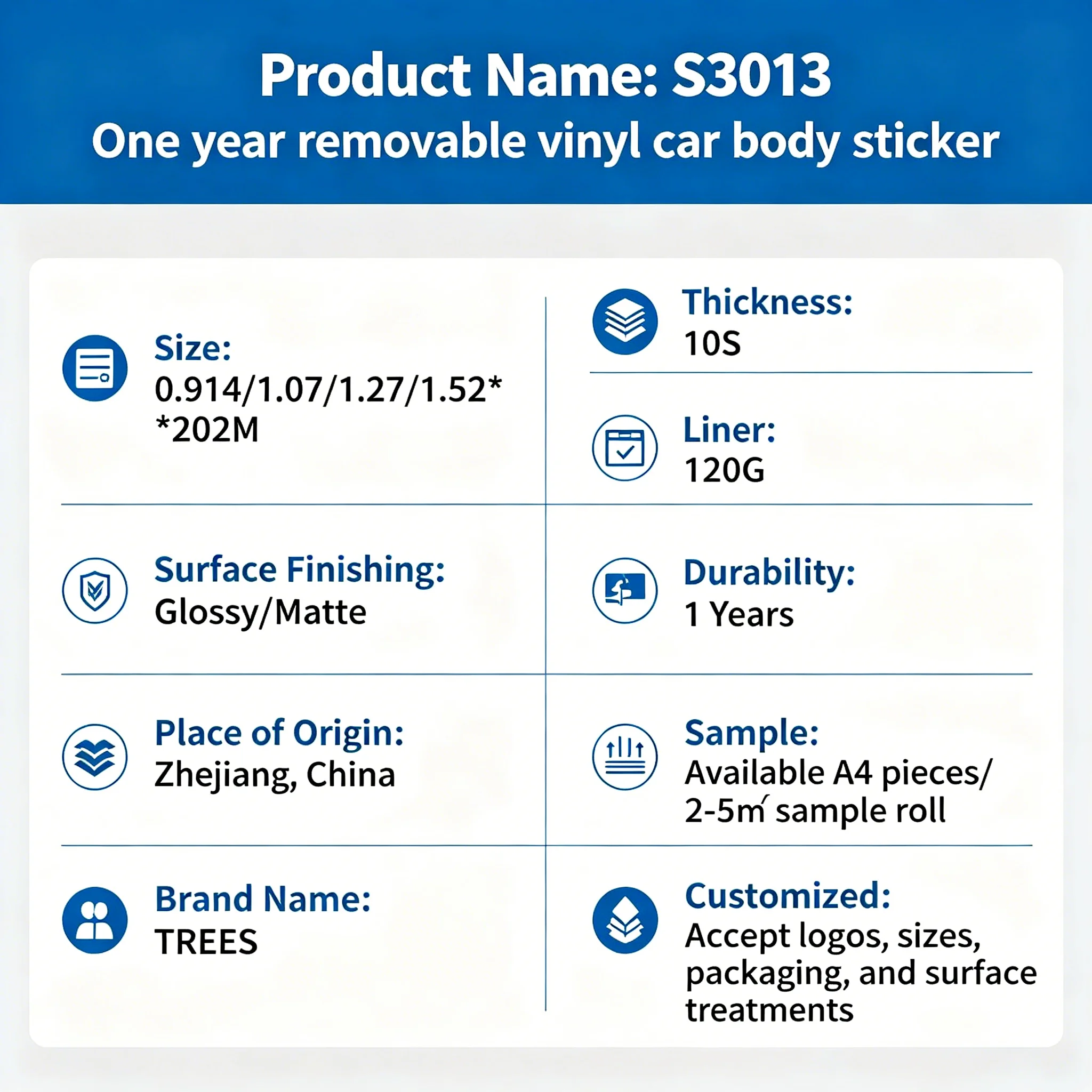 Specifications