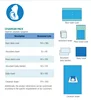 Blue (other colors available on request)