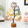 7 Chakra Tree