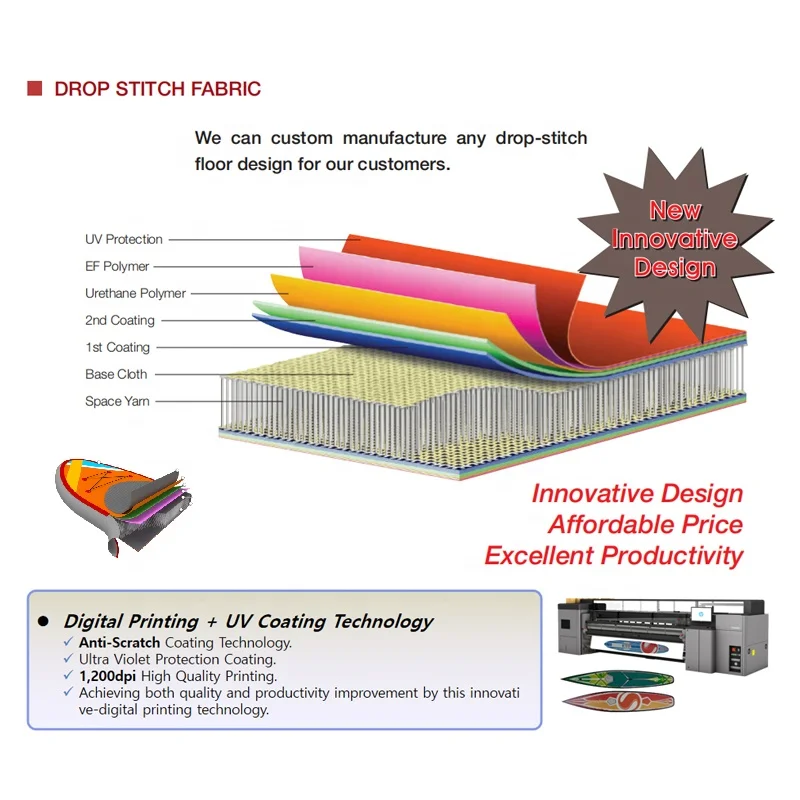 Inflatable Water River Sea Bike Swan Pedal Boat Tandem Bicycle Bike