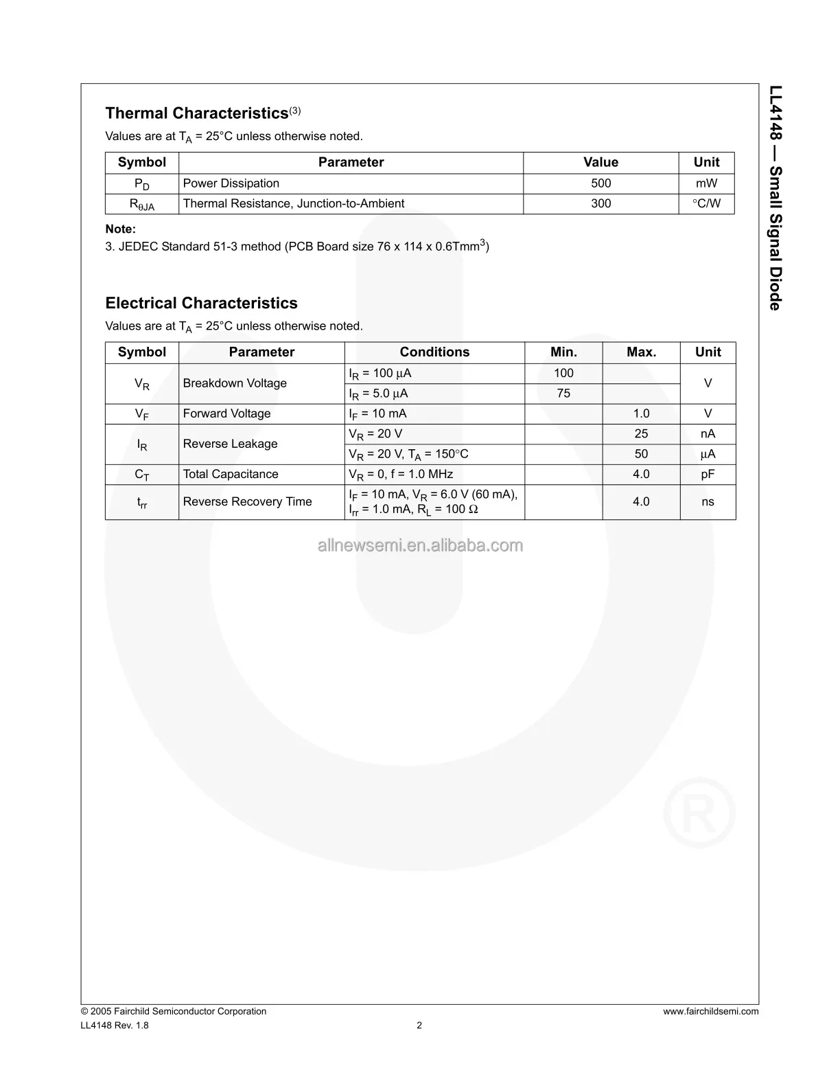 You can contact me for the best price Original LL4148 Rectifiers Single Diode 100 V 200mA Surface Mount SOD-80 Hot sale Original