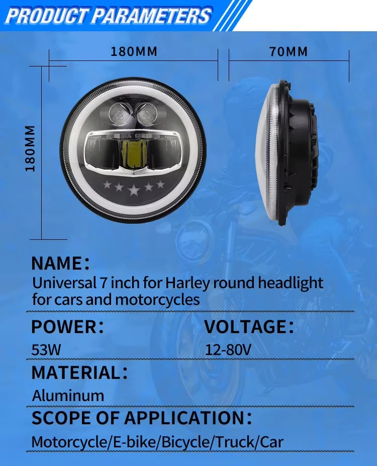 Square Led Headlights