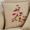 Picture Color