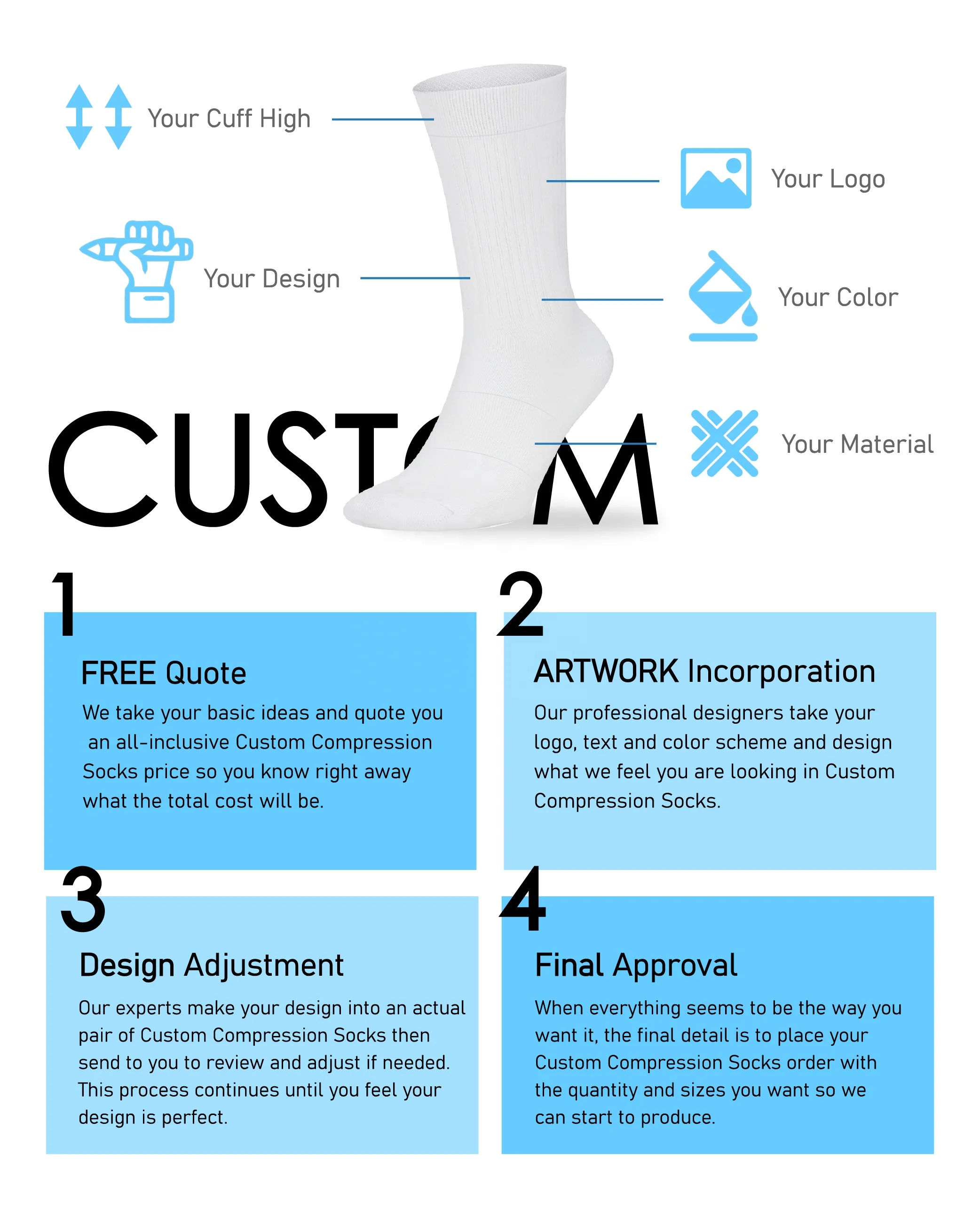 Компрессионный Чулок