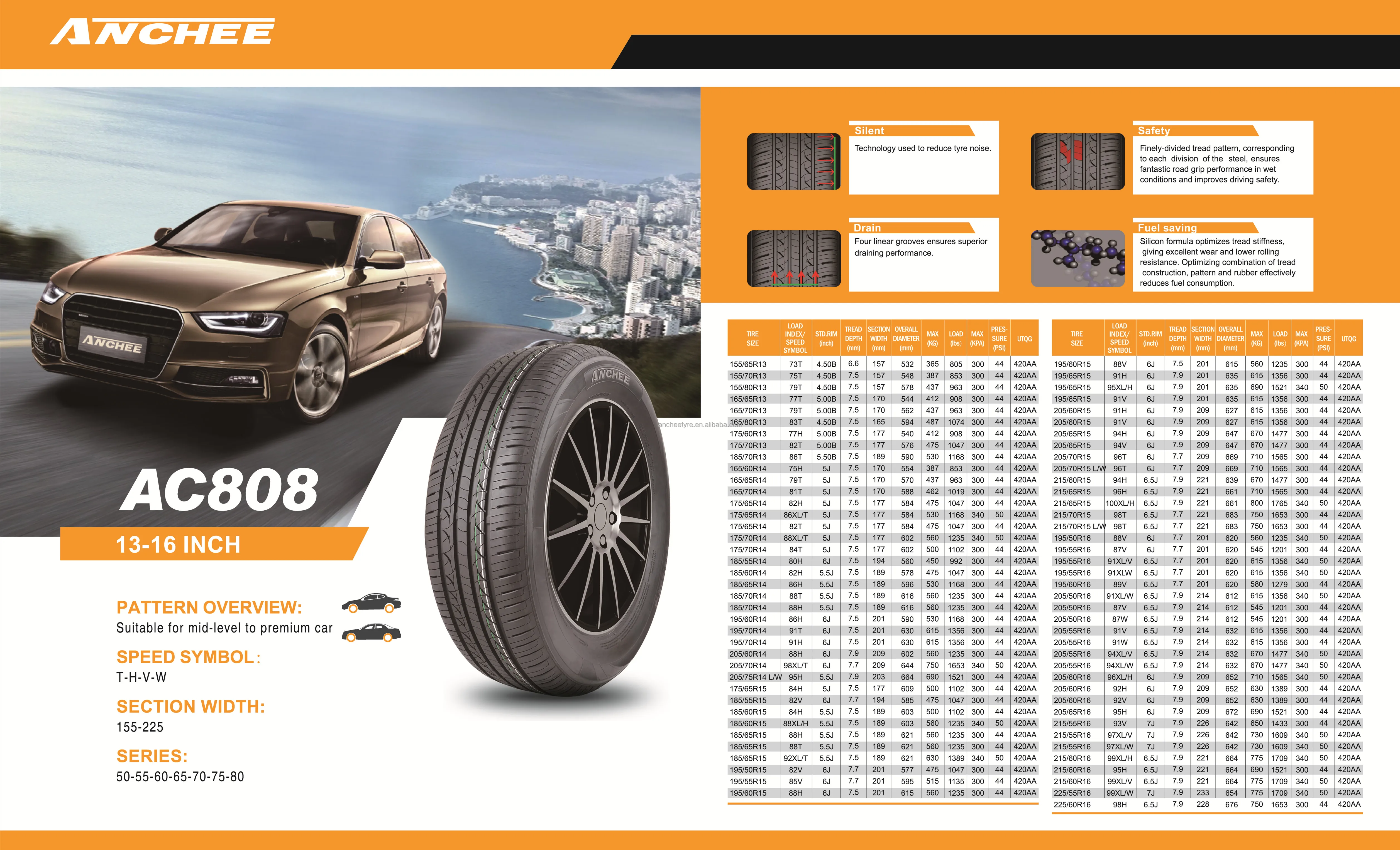 175/70r13 Hilo Tire With Gcc Certificate Passenger Car Tire Gso Annaite