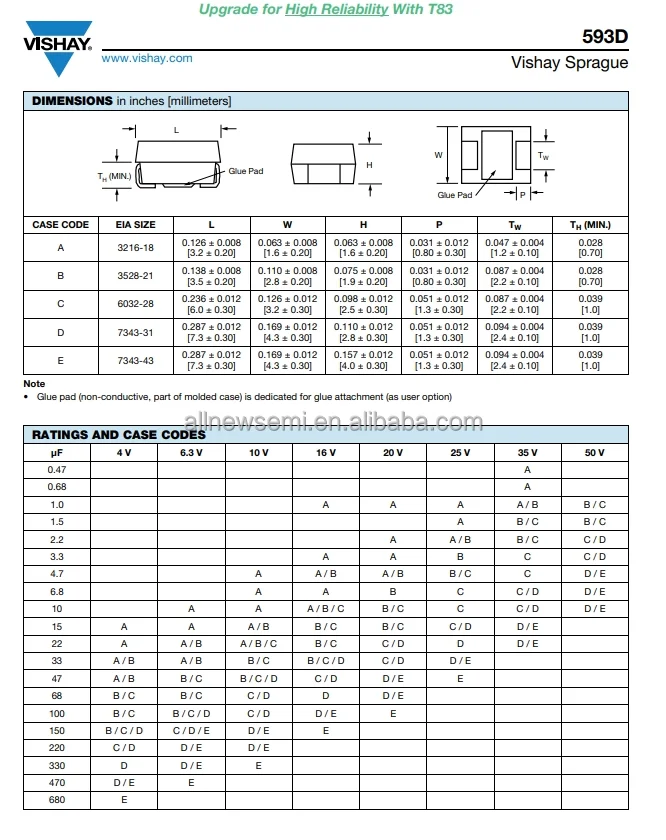 Hot sale Original 593D475X9050D2TE3 CAP TANT 4.7UF 50V 2917 4.7 uF Molded Tantalum Capacitors 50 V 2917 (7343 Metric) 600mOhm