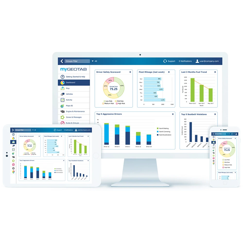 Leading Business Management App Development | Android Trading App