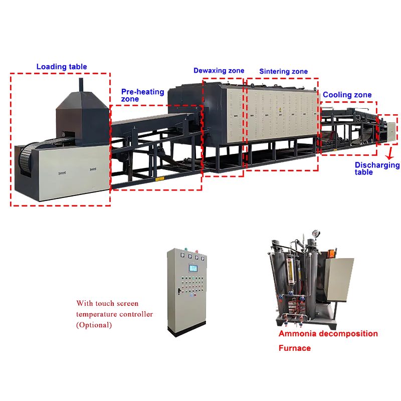 Continuous Heat Treatment Metal Powder Metallurgy Sintering Furnace ...