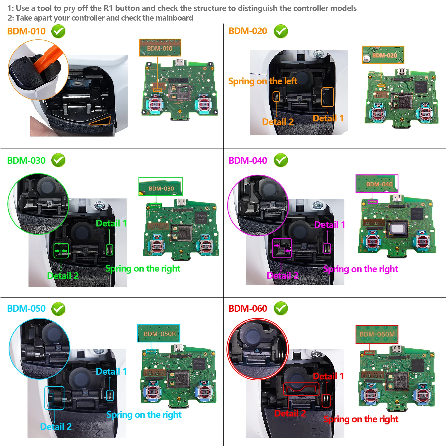 EXtremeRate Luna Redesigned DIY Front Shell Controller Shell for PS5 ...