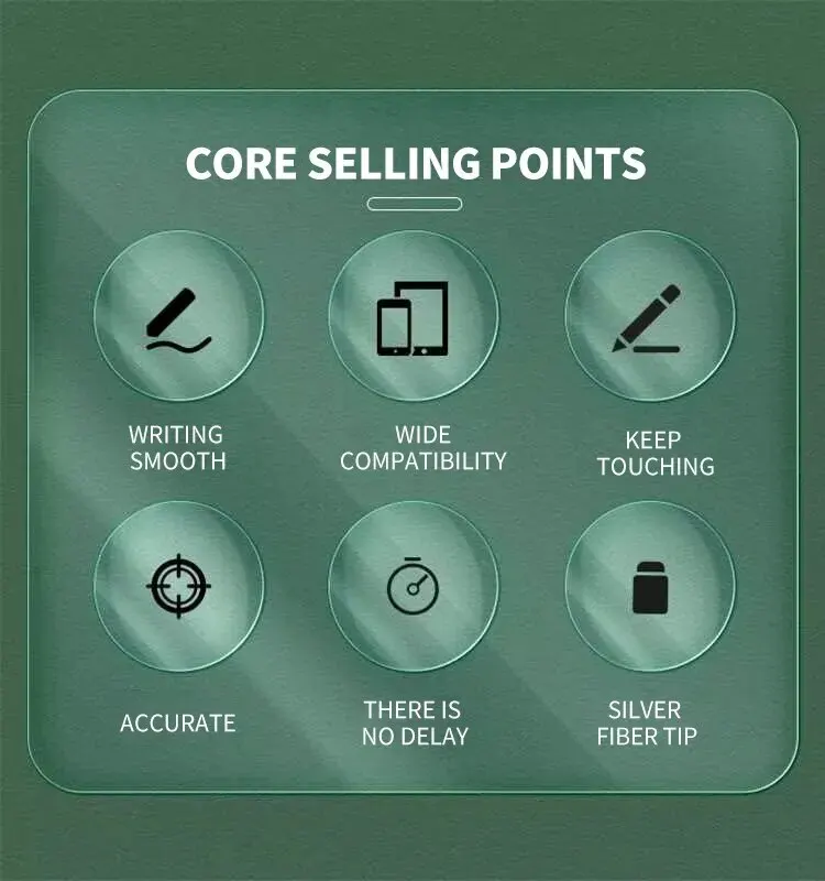 Meeting Electronic Whiteboard Infrared Screen Capacitive Touch Screen Mobile Phone Tablet