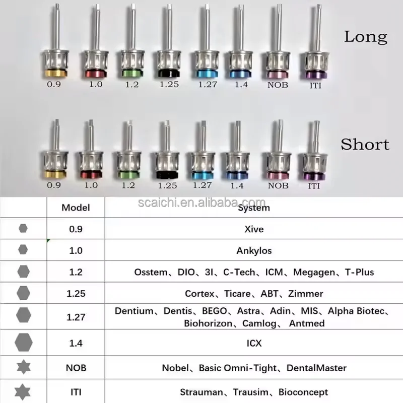 Torque Wrench Prosthetic Kit Dental Fixture Screw Drivers Universal Torque Implant Wrench Prosthetic Kit For Implantology