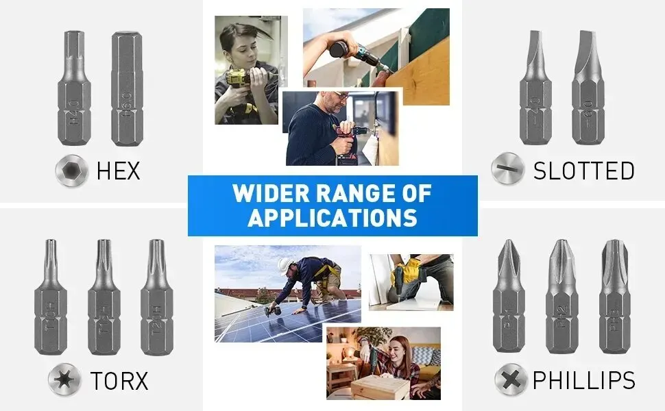 33 Pcs Damaged Screw Extractor Kit With Sleeve Extension Drill Bit For ...