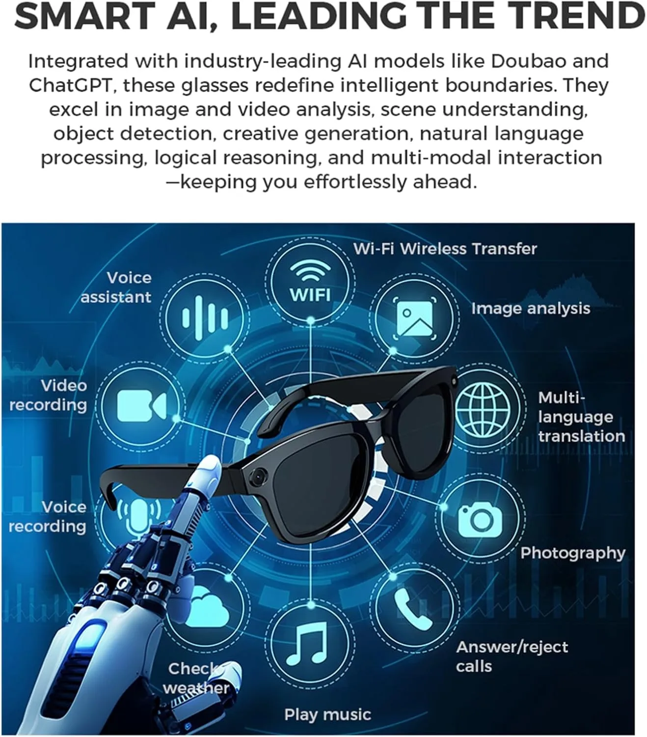 Smart AI Ecosystem